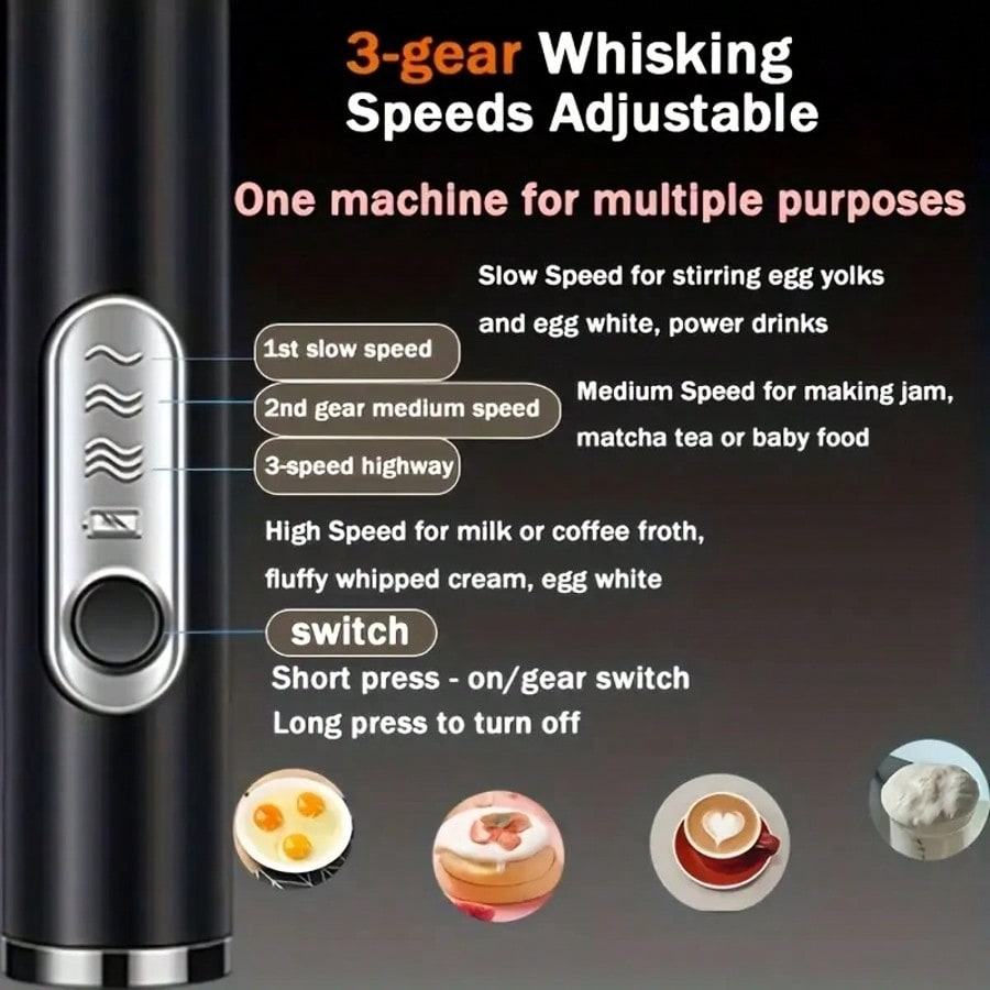 Электрический ручной миксер (1 – обзор и цена Kitchen Gadgets Design